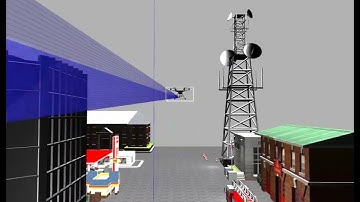 Gazebo & Ardupilot SITL, Hexacopter simulation