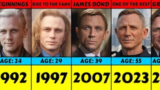 Evolution: Daniel Craig From 1992 To 2023