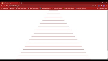 PHP DERSLERİ #7(For Döngüsü)