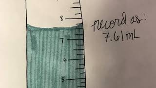 UAB CH116 Dilution Video