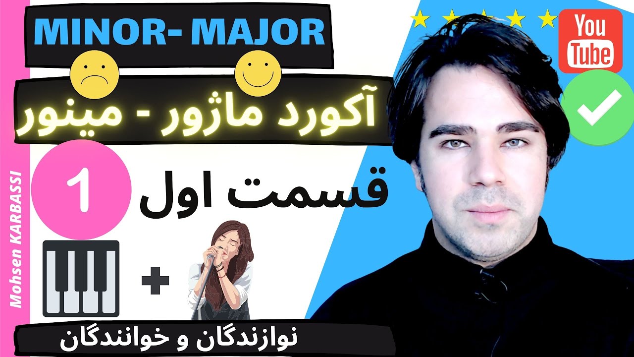 ۱  آموزش آکورد ها - روی پیانو | ماژور - مینور | برای نوازندگی و خوانندگی | به زبان ساده | قسمت اول