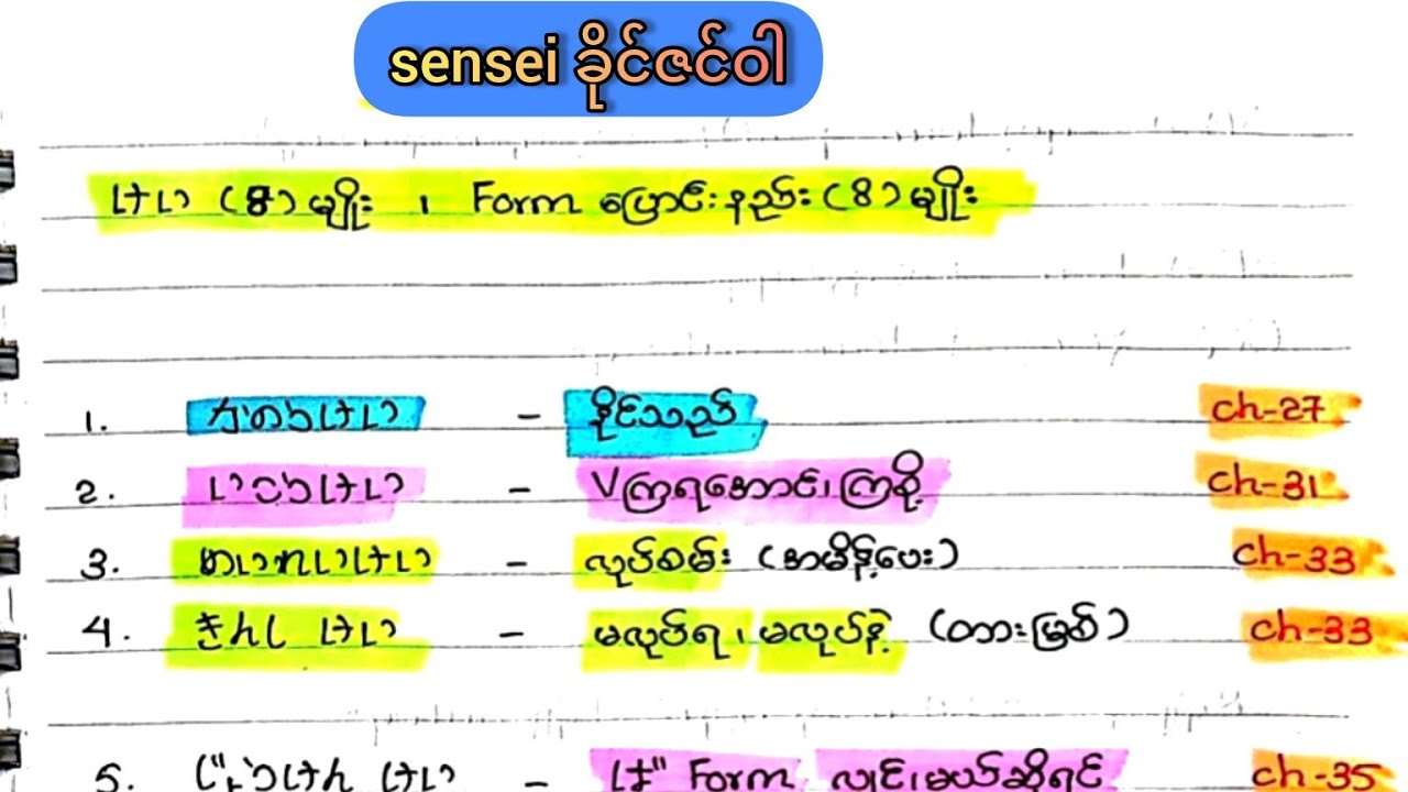 N4အောင်ချင်တယ်ဆိုけい8မျိုးအလွတ်ရမှဖြစ်မယ်။#N4けい8မျိုးအလွယ်မှတ်နည်း#n4 #jlpt #nattest 