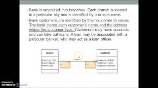 Database: Individual Assignment 1 Profile
