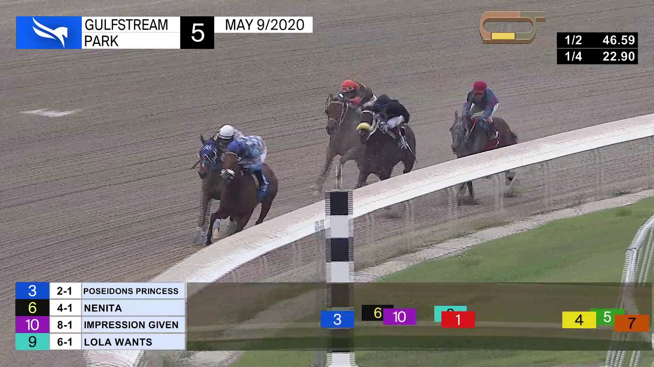 Gulfstream Park Replay Show May 9 2020 Youtube