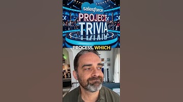 Salesforce Admin Trivia Game