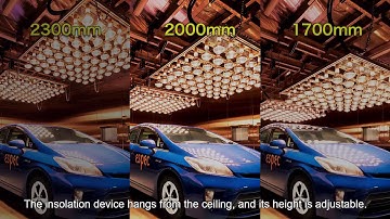 Walk-in type temperature and humidity chamber with insolation device for full-scale vehicle testing.