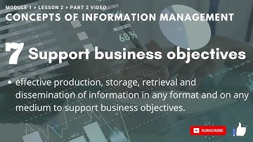 Information Management Module 1 - PART 2