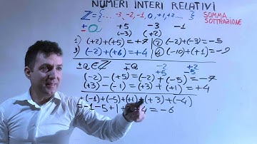Somma e differenza fra numeri relativi -Lezione #1
