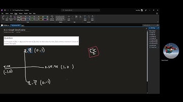 8.1.1 Graphs of the Sine and Cosine Functions - Sine