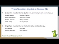 Bites of Russian grammar 21 (translieration 1)