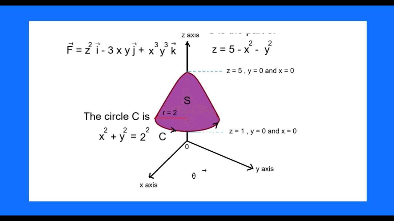 Stokes theorem example
