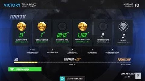 Overwatch Tracer 13-2 CTF win in 2 min