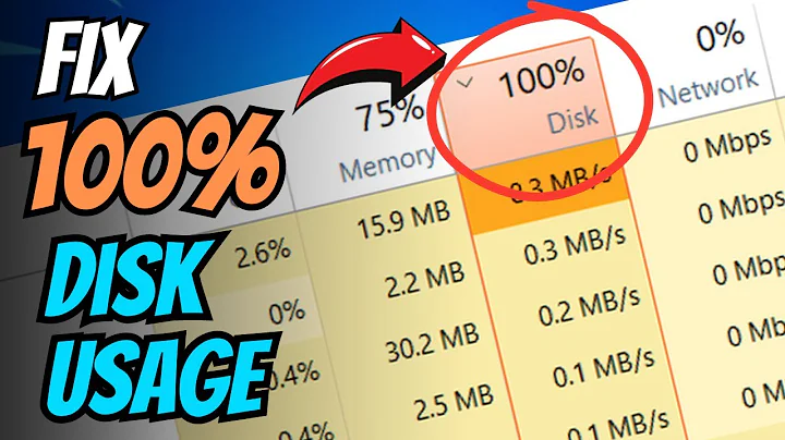 FIX 100% DISK USAGE in 5 Minutes (Windows 10/11) 2025