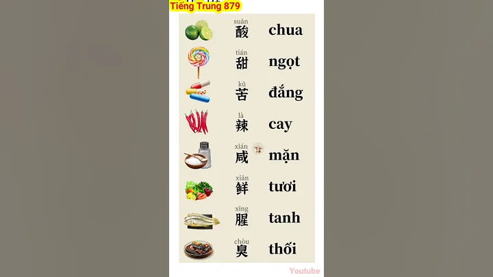 HỌC TIẾNG TRUNG QUỐC CHUẨN NHẤT | Bài 136: Đắng, cay, mặn ,chua ngọt #shorts