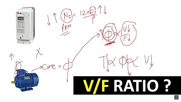 कया होता हे V/F RATIO VFD DRIVEमे? VARIABLE FREQUENCY DRIVE.