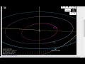 asteroide "potencialmente peligroso" 136795 (1997 BQ) MIDE 1,5 KM APROXIMADAMENTE 2020