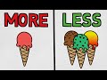 Understanding the Paradox of Choice
