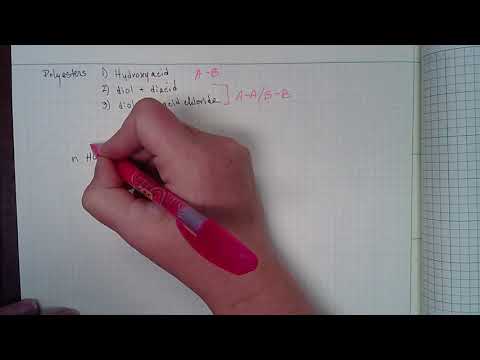 Quick Review of Polyester Synthesis