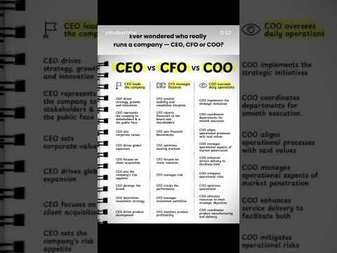 CEO vs CFO vs COO 😎😎