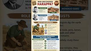 Who discovered Harappa? 🧐#history #bricksbeadsandbones #ncertclass12 #harappa #shorts