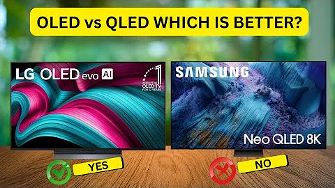 Don’t Buy a TV in 2026 Before Watching This! (Best TVs Ranked)