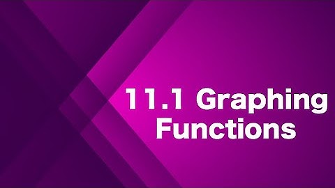 11.1 Graphing Functions