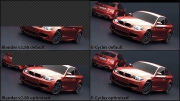 E-Cycles render speed comparison.
