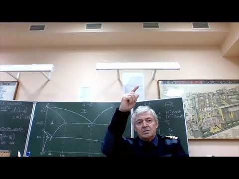 История создания ДВС