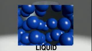 solids liquids gas animation