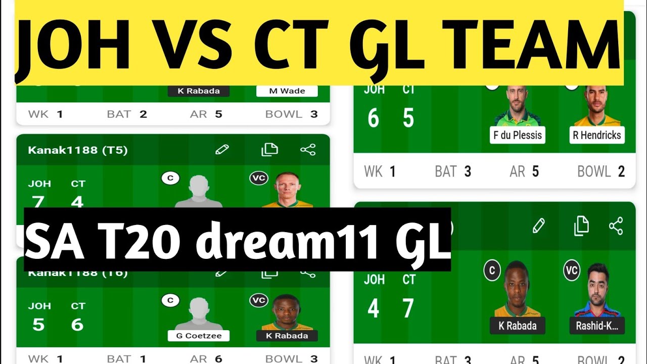 JOH vs CT dream11 GL TEAM JOH vs CT dream11 GL prediction joh vs ct