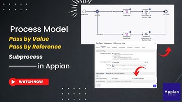 Pass by Value and Pass by Reference in Process Model in Appian | Appian Tutorials for Beginners