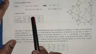 Dijkstra's Algorithm from Example: Lecture 2