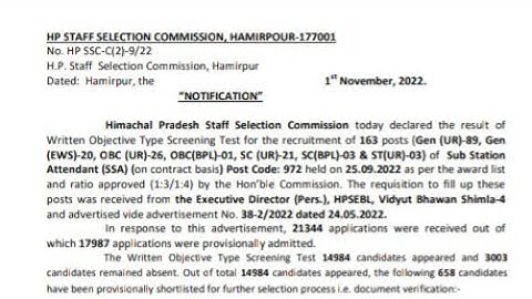 hpssc Sub Station  Attendant SSA PostCode 972 result 2022 | ssa sub station attendant written result