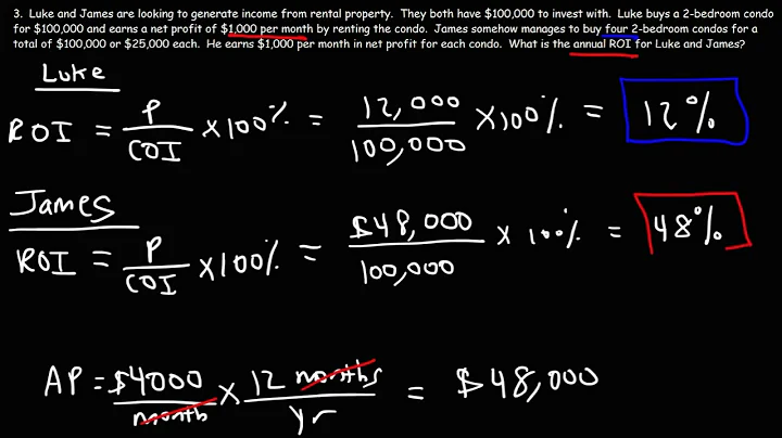 How To Calculate The Return on Investment ROI of Real Estate & Stocks
