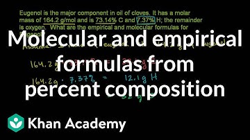 Molecular and Empirical Forumlas from Percent Composition