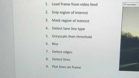 ENME489Y HW4: Lane Detection