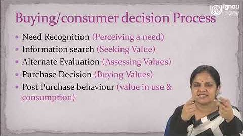 IGNOU Live Session on "Consumer/Buyer Behaviour: 2" for AMK-01/BCOE-142/MCO-06 Students