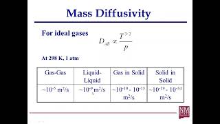 Mass Transfer Lecture 08 Molecular diffusion 05