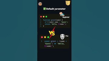 Default Parameter in JavaScript | JavaScript Interview Shorts   #shorts #javascripttips