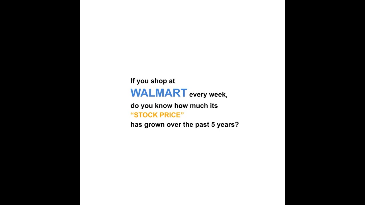 📊Walmart (WMT) Stock Price Over Time — 5-Year Historical Visualization