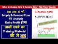 DEMAND AND SUPPLY ZONE / SUPPLY AND DEMAND ZONE / HOW TO IDENTIFY DEMAND AND SUPPLY ZONES