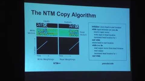 Symposium: Deep Learning - Alex Graves