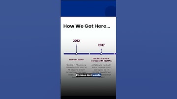 The real truth about Zillow Flex #realestate #shorts