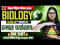 Class 10 Biology Chapter 15 Bihar Board | हमारा पर्यावरण कक्षा 10 | Bihar Board 10th Science