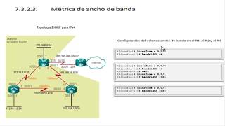 Currículo 3 CCNA V5.0 Capitulo 7 EIGRP J.T HD 2/3