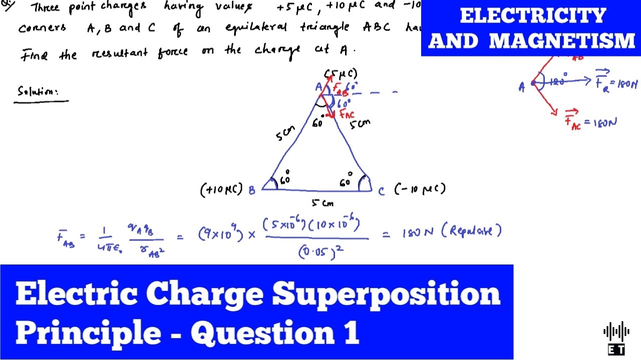 Electric Charge | Superposition Principle | Question 1 | Electricity ...