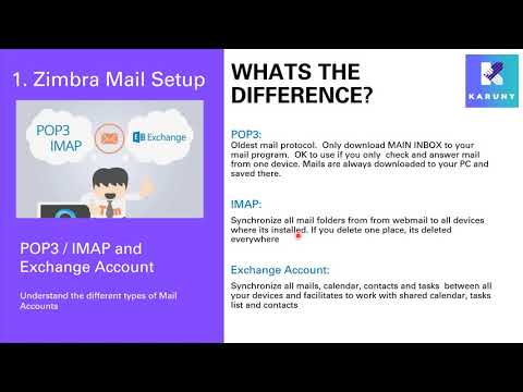 1. Zimbra Mail Setup  - Understand POP/IMAP/Exchange Activesync Accounts