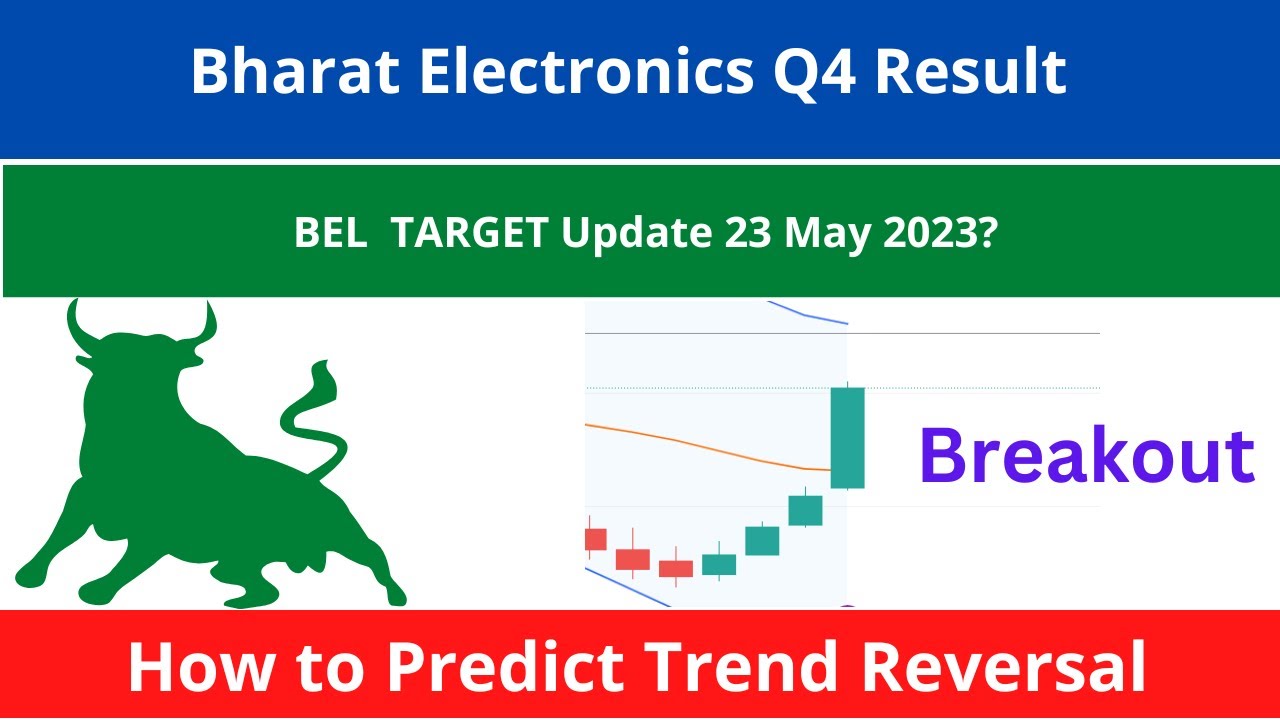 Bharat Electronics Q4 Results BEL Stock Analysis BEL share Price