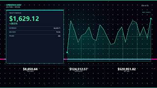 How to use OpenFrog ai to frontrun airdrop claims controversial