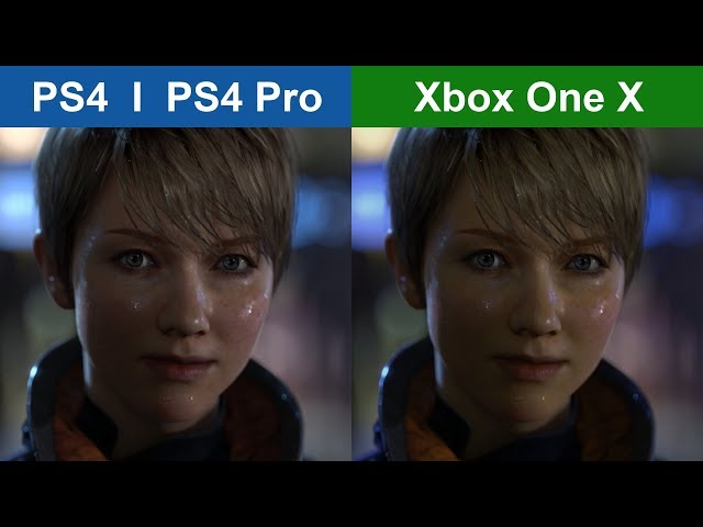 Detroit: Become Human beats State Of Decay 2 in PS4 vs. Xbox chart showdown